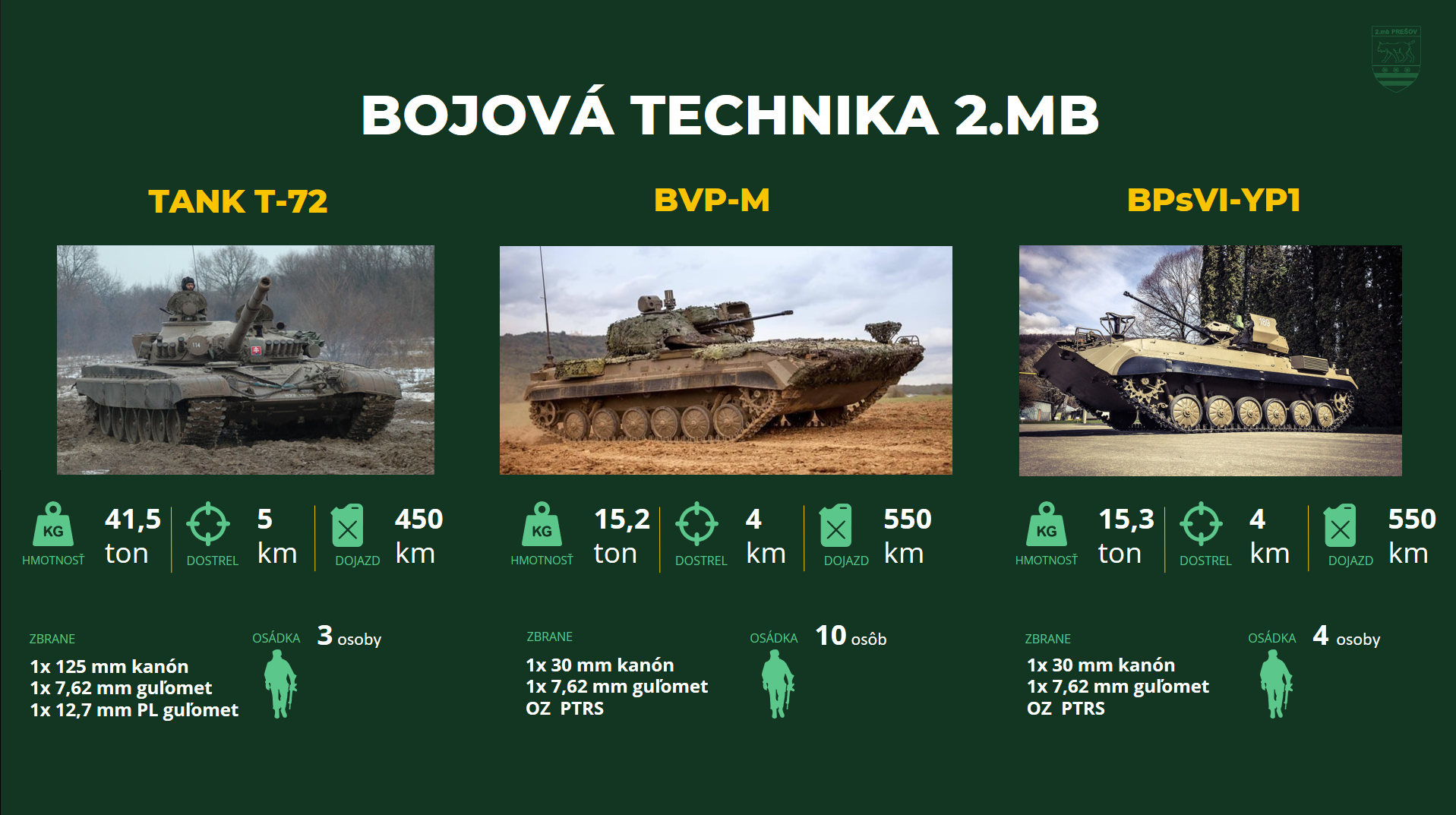 bojov technika 2.mb